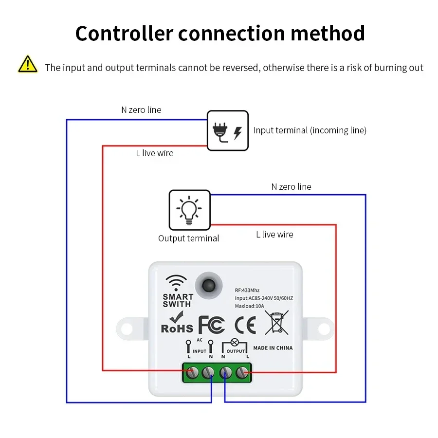 RF 433MHz Wireless Remote Cont - Universal Remote Smart Home 评论和价格