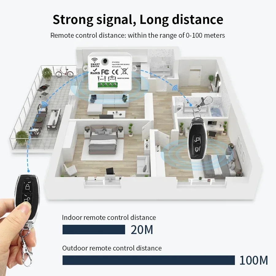 RF 433MHz Wireless Remote Cont - Universal Remote Smart Home 评论和价格