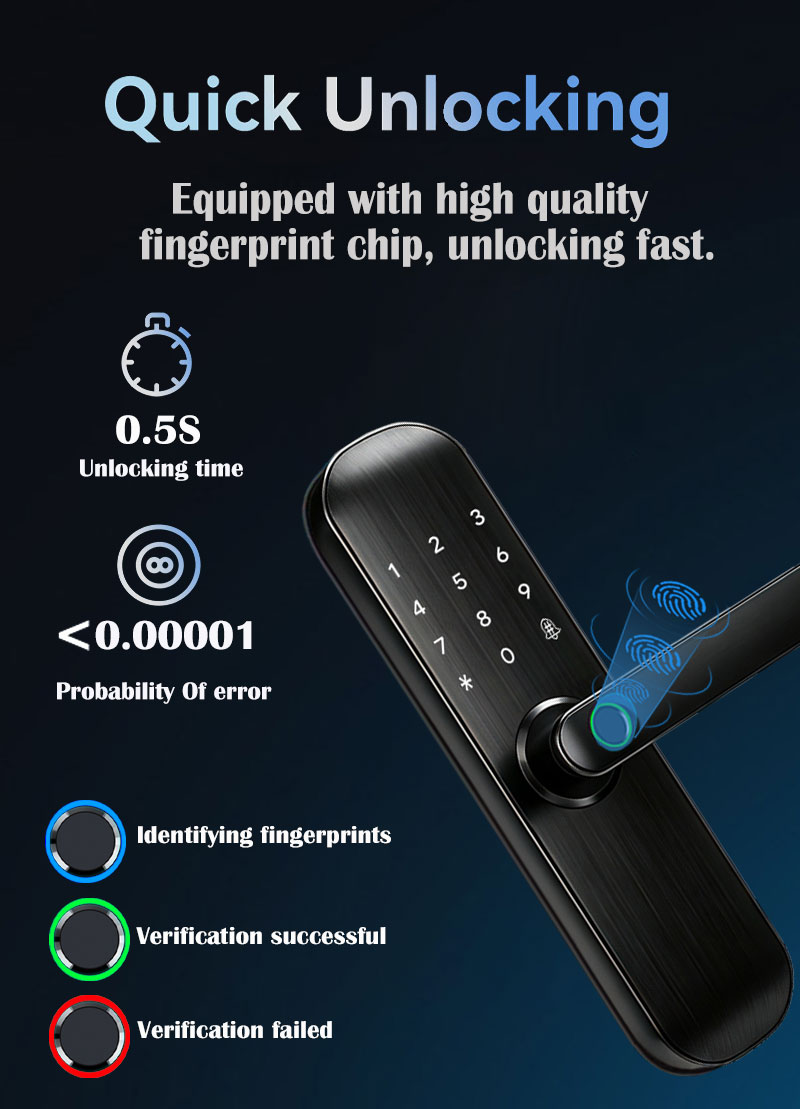 TTLock Bluetooth APP Smart Fin - Smart Home Door Lock 评论和价格