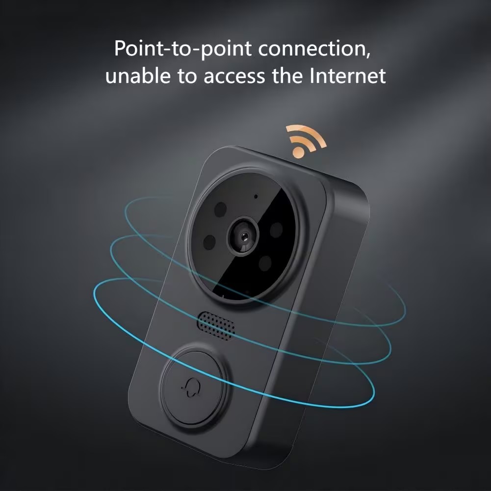 4.3'' IPS Screen 2.4G Wireless - Smart Home Video 评论和价格