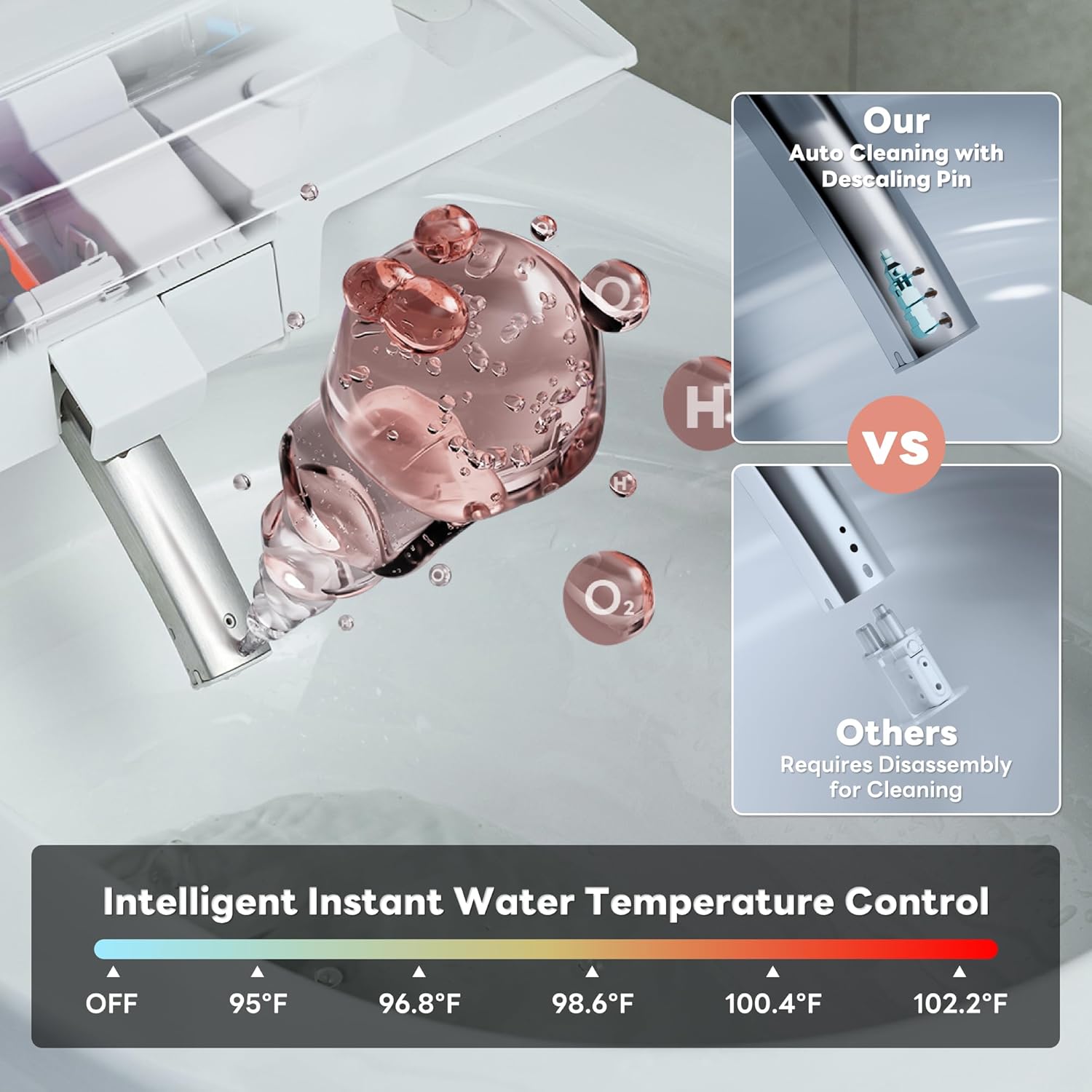 Smart Toilet 1000g MaP Flushin - Temperature Sensor 评论和价格