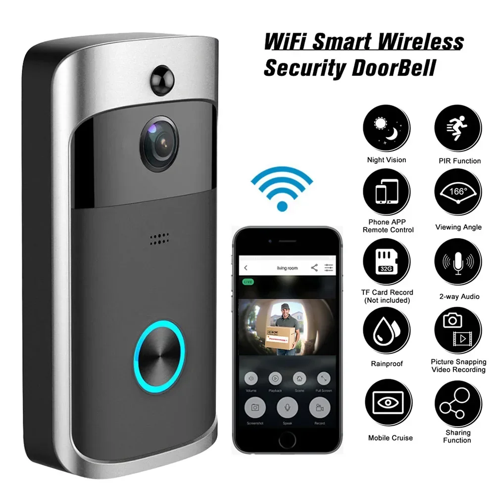 720P HD Smart Home Wireless WI - Smart Home Video 评论和价格
