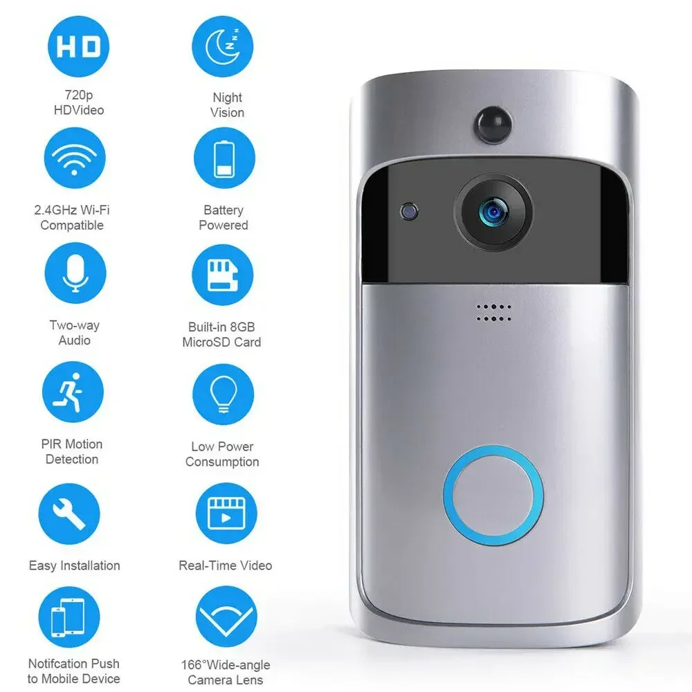720P HD Smart Home Wireless WI - Smart Home Video 评论和价格