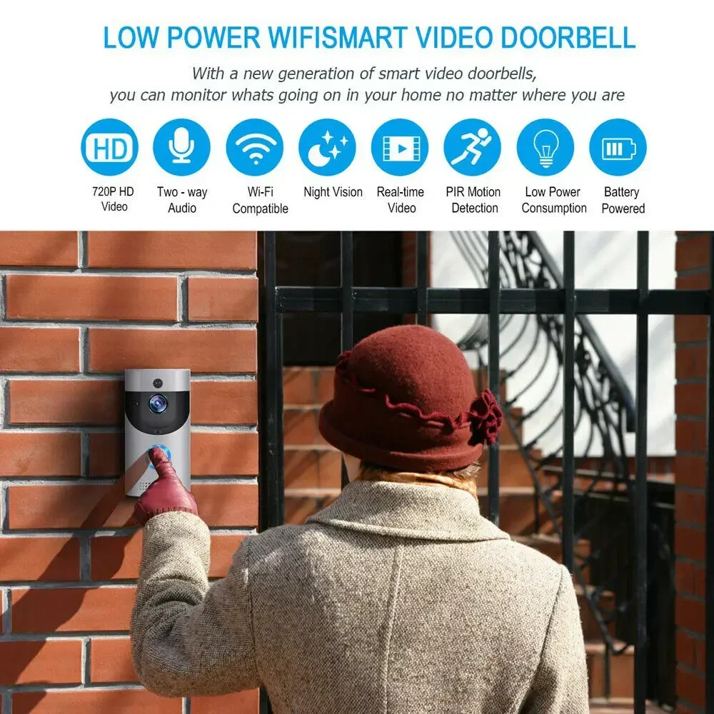 720P HD Smart Home Wireless WI - Smart Home Video 评论和价格