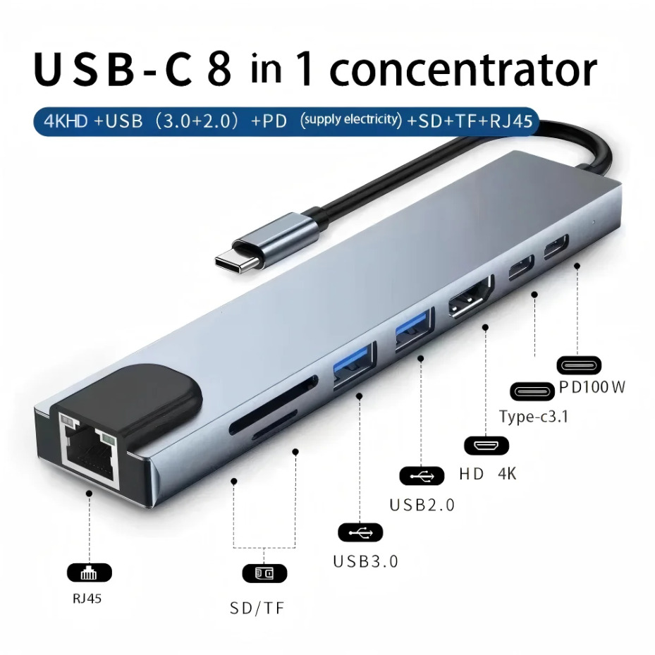 8IN1/2 Type-C Docking Station  - Smart Home Hub 2 评论和价格