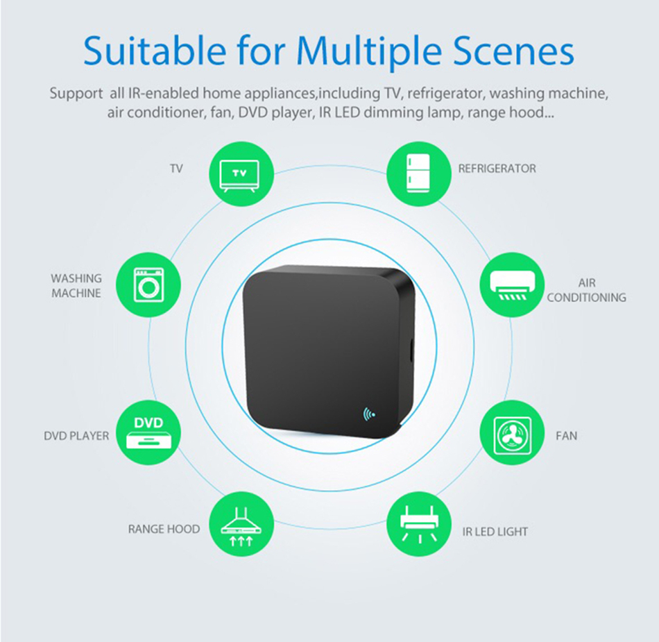 Tuya WiFi IR Remote Control fo - Universal Remote Smart Home 评论和价格