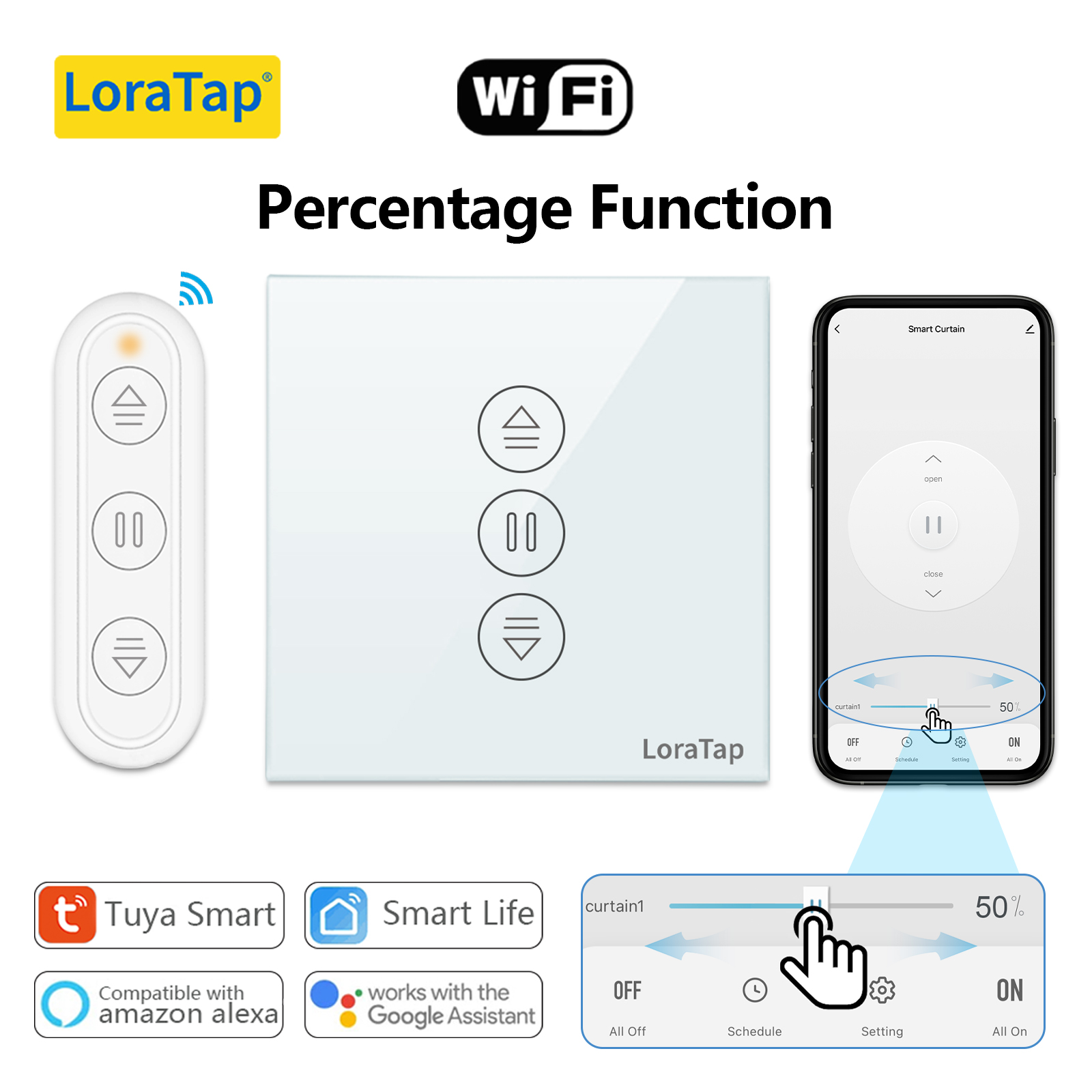 Tuya Smart Life EU WiFi Roller - Universal Remote Smart Home 评论和价格
